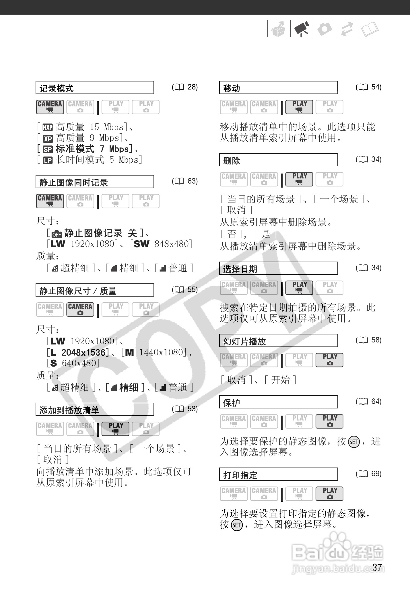 佳能HG10数码摄相机使用说明书:[4]