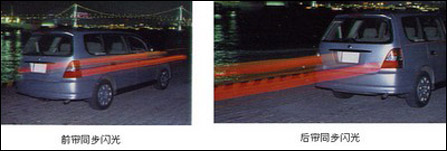 最全面的闪光灯知识