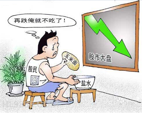 AETOS说说几个割肉止损的技巧方法