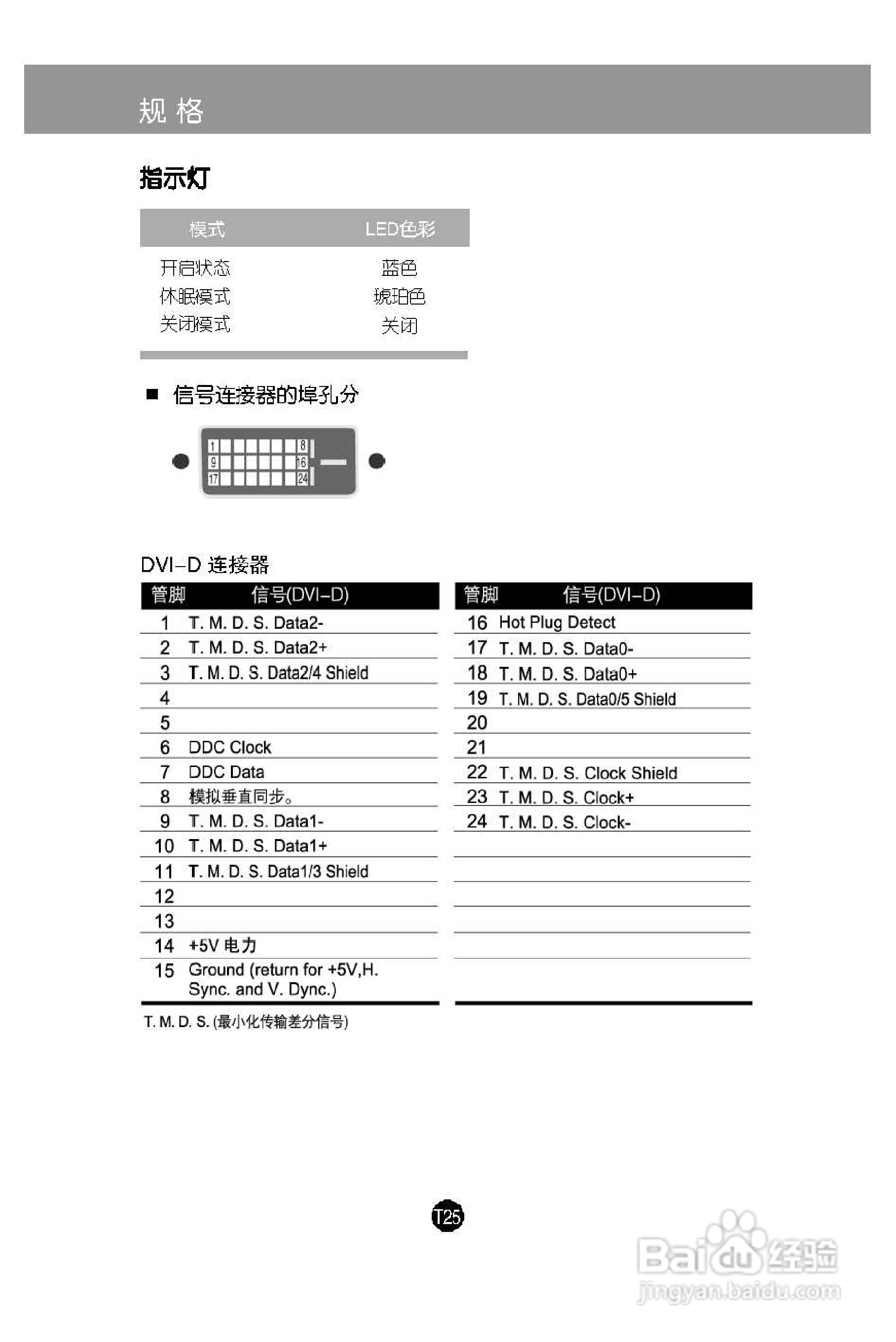 LG L204WTM液晶显示器使用说明书:[3]
