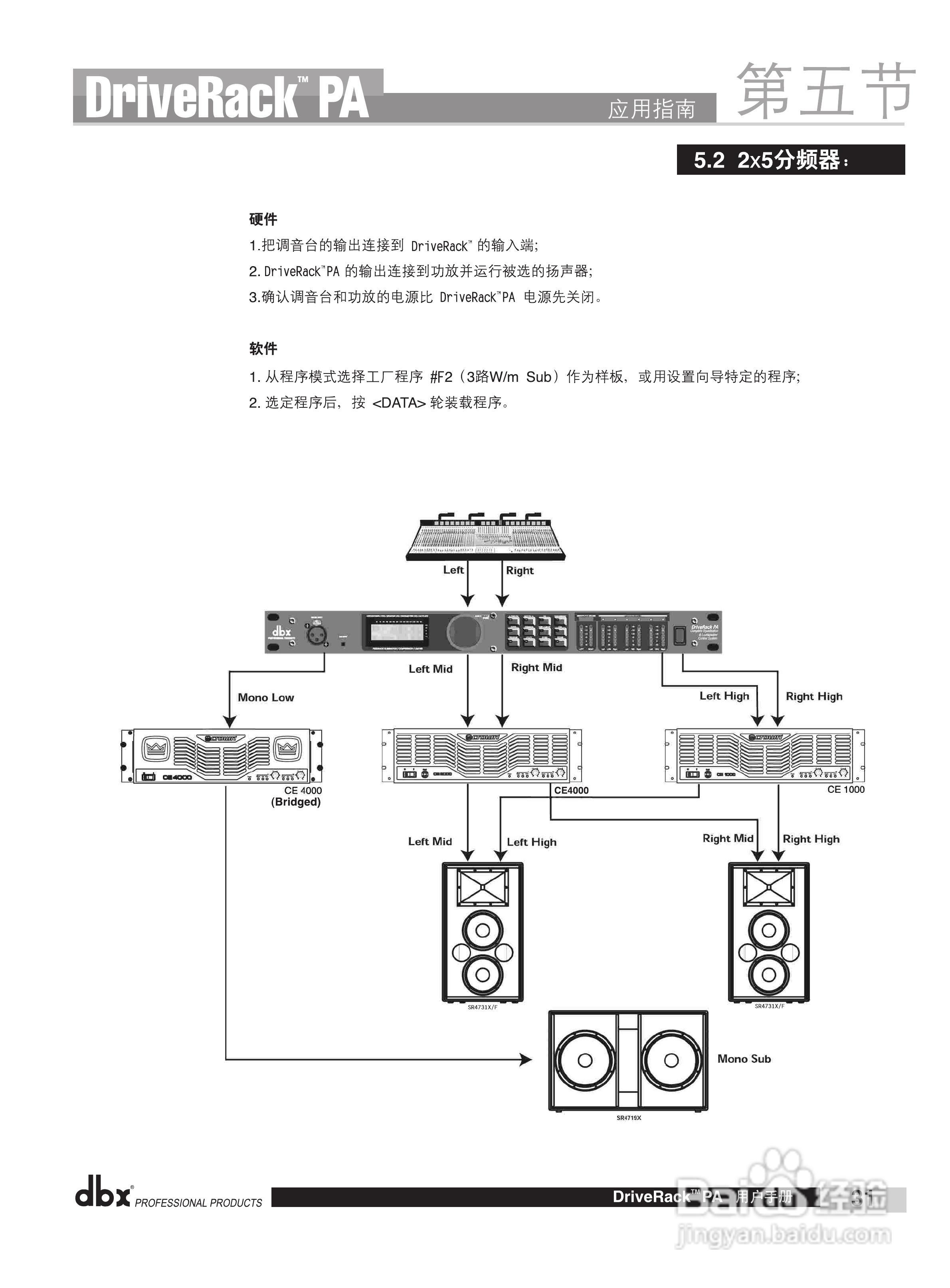 旋风科技DBX PA数码音频处理器说明书:[4]