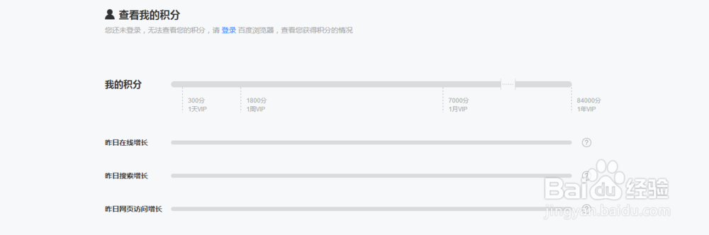 爱奇艺黄金VIP如何免费获得？