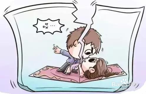 前列腺炎有什么症状