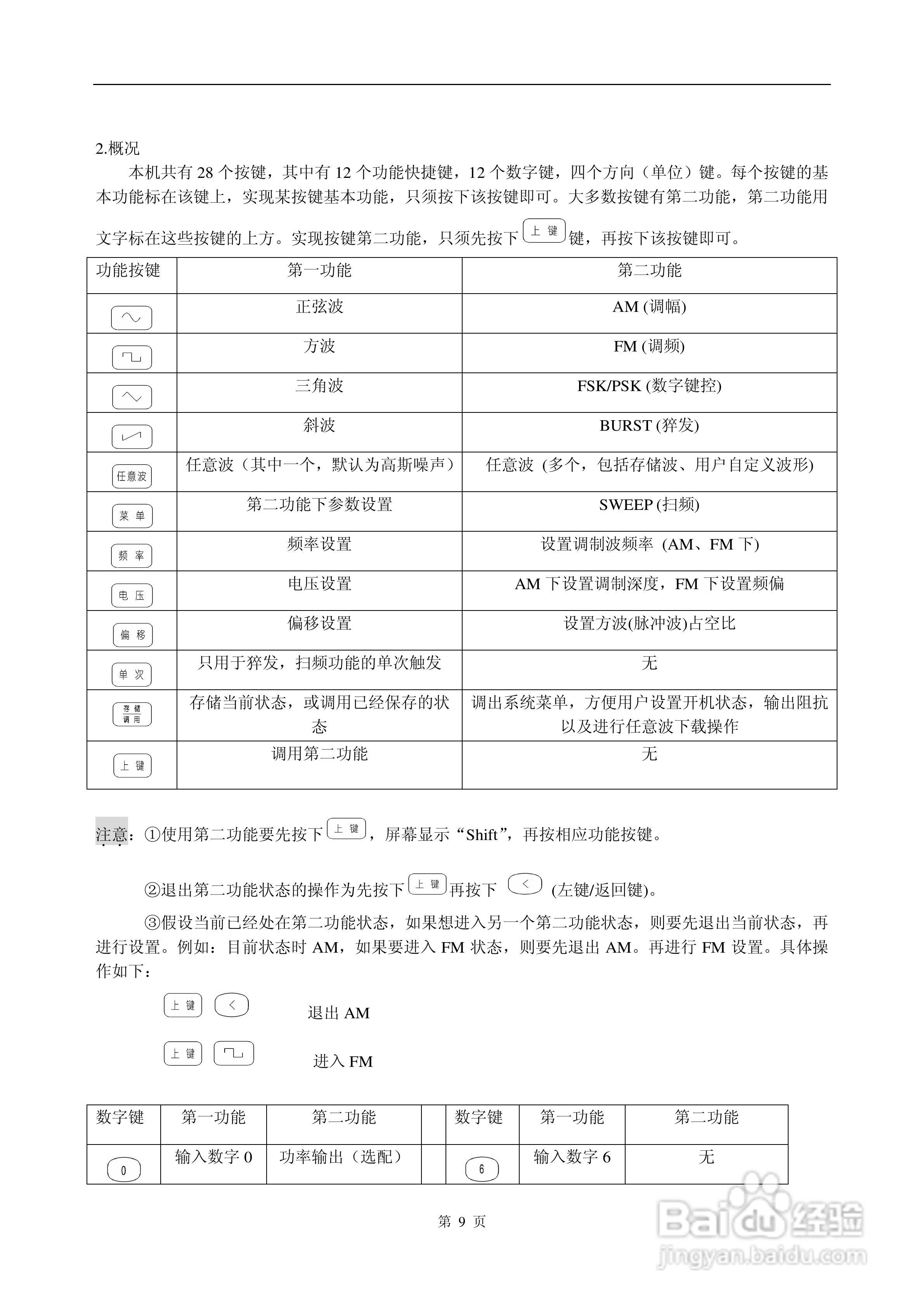 16410型函数信号发生器说明书:[1]