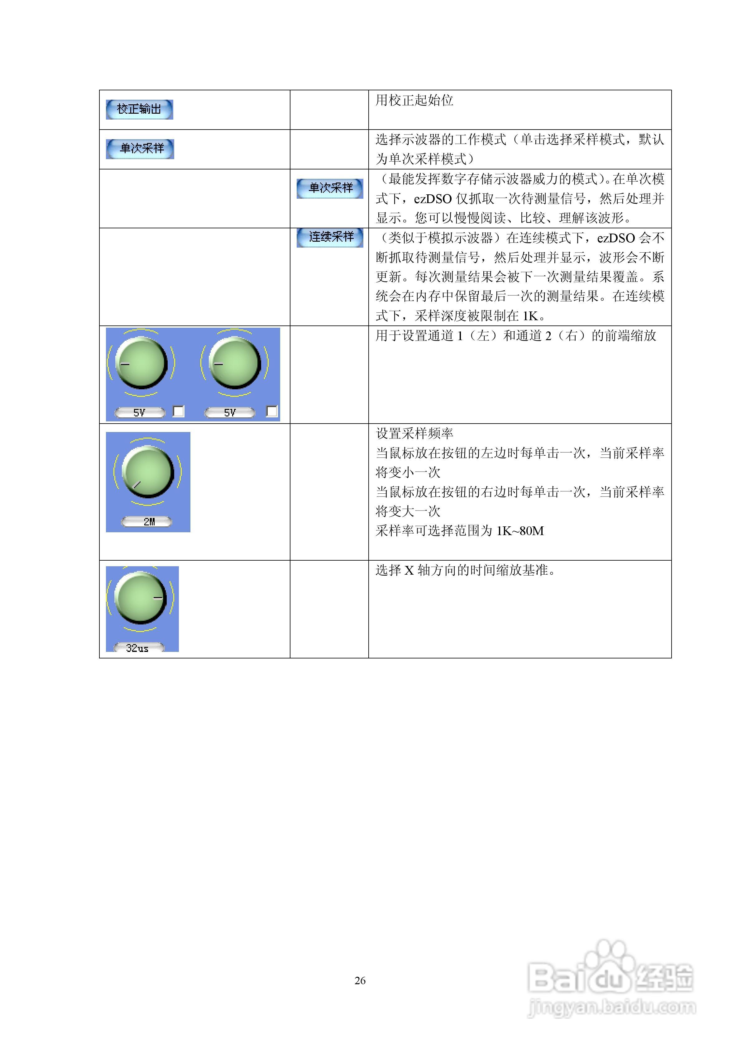 德信美EZDSO2041虚拟示波器说明书:[3]