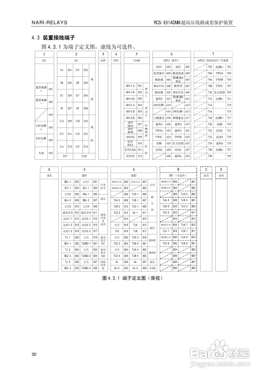 南瑞RCS-931ADMM超高压线路电流差动保护装置使用说明:[4]