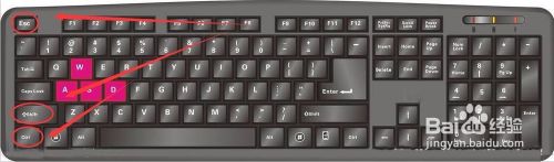 Win7怎样使用任务管理器解决电脑黑屏