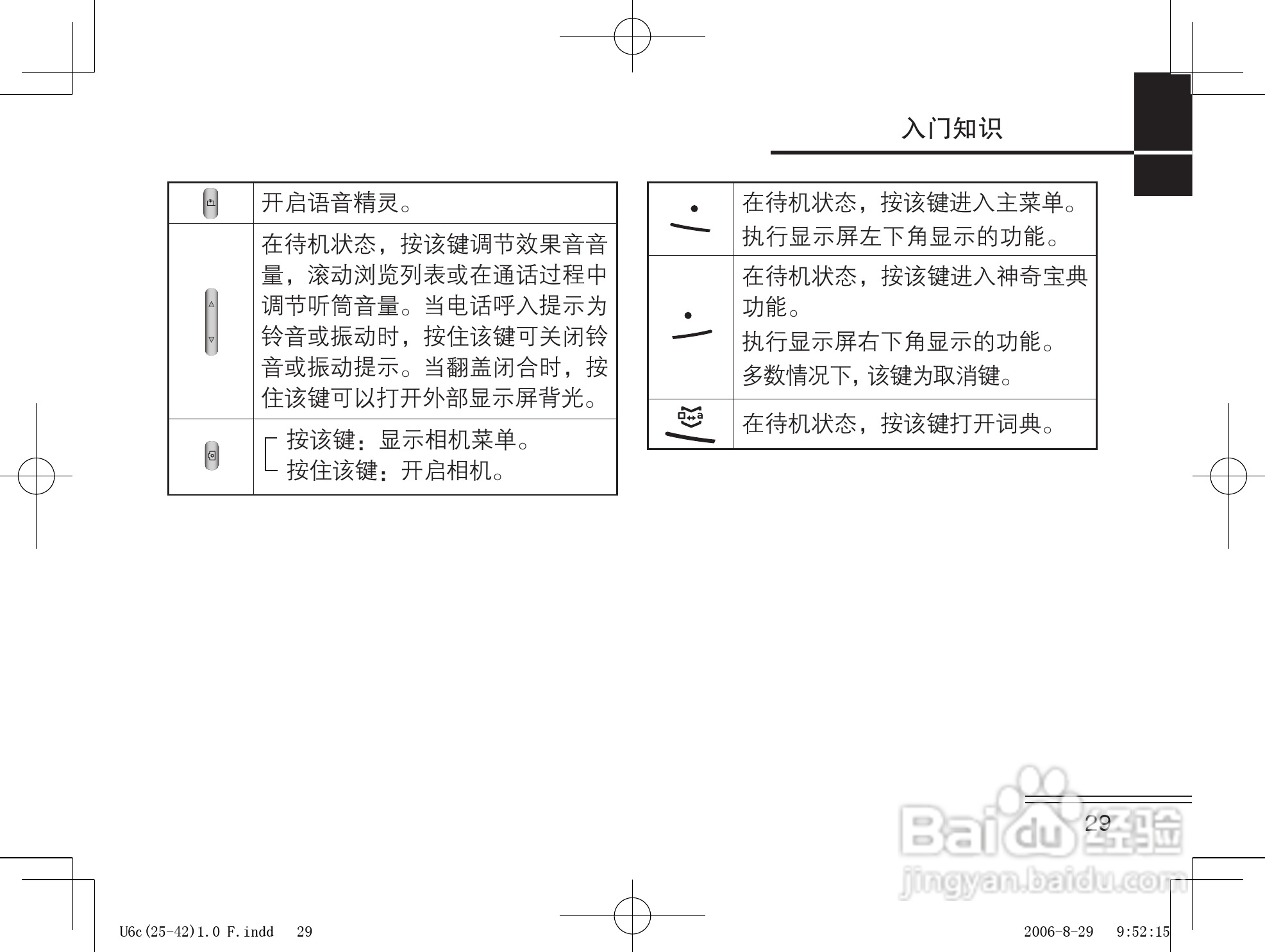 摩托罗拉U6c手机使用说明书:[3]