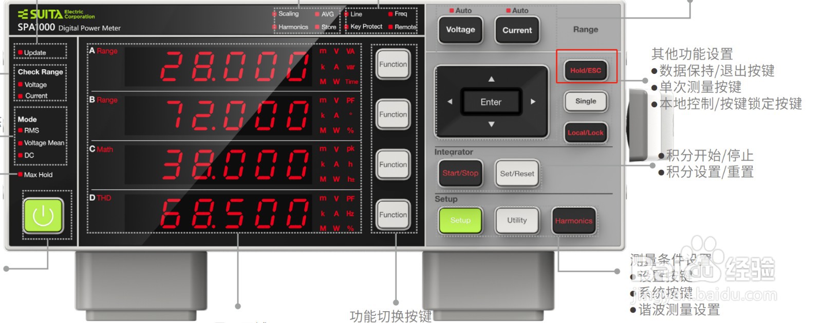 吹田电气数字功率计SPA1000的按键功能简介