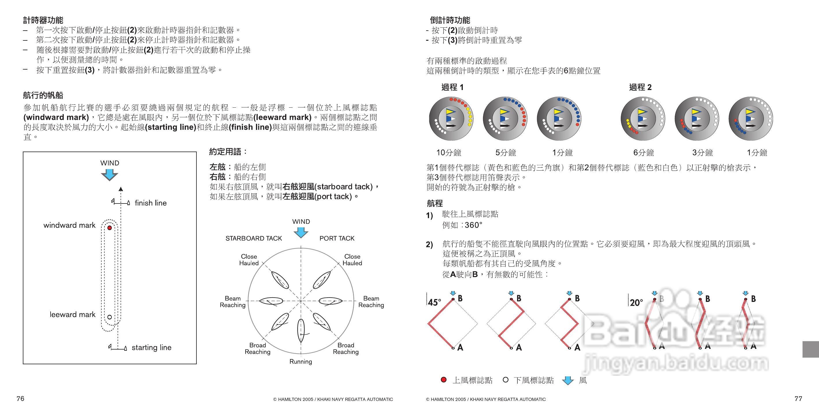Hamilton汉密尔顿扬帆特制手表使用说明书:[5]
