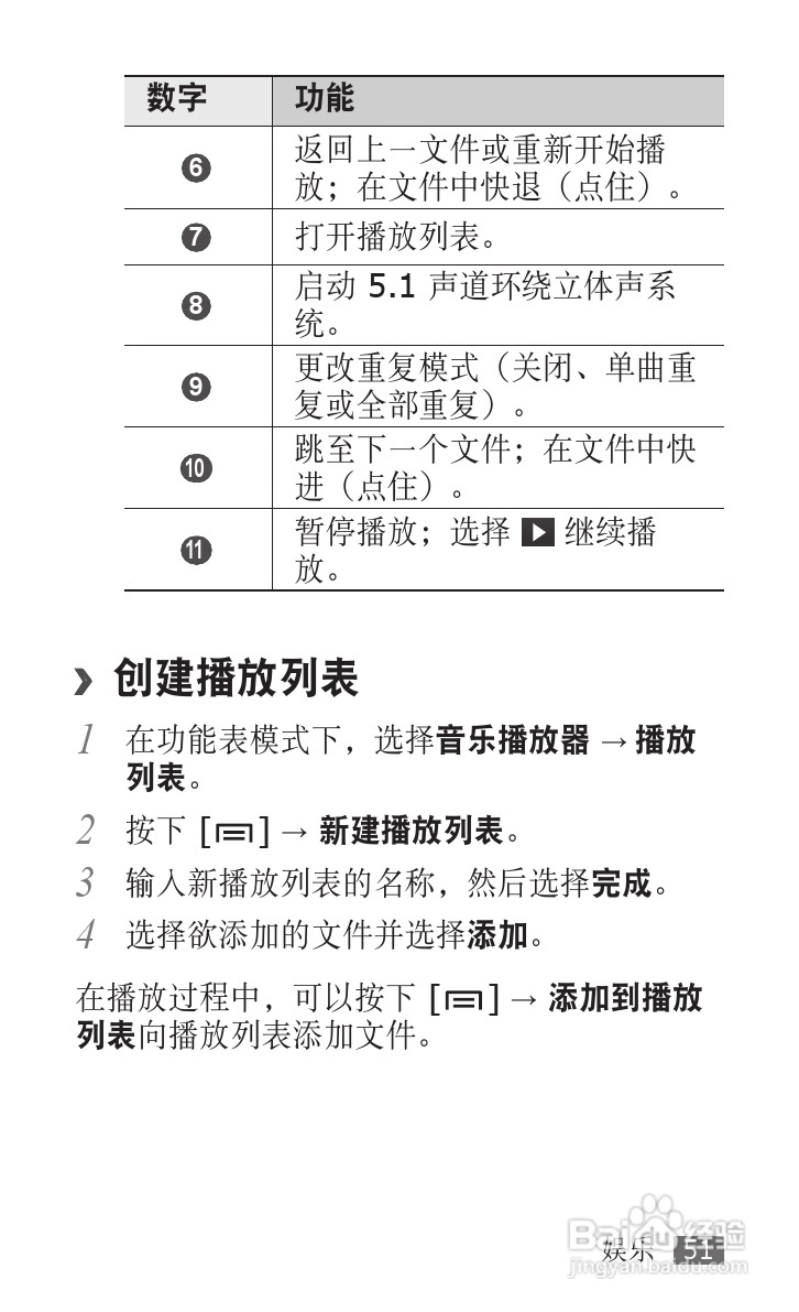 三星GT-P1010手机使用说明书:[6]