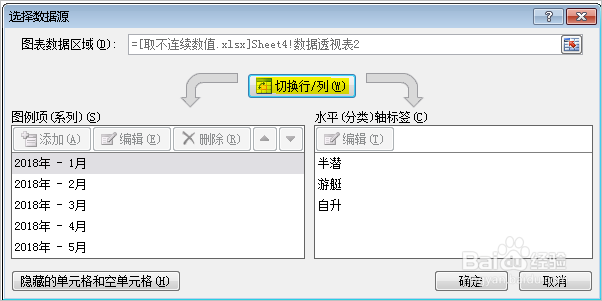 多条件统计-数据透视表和数据透视图