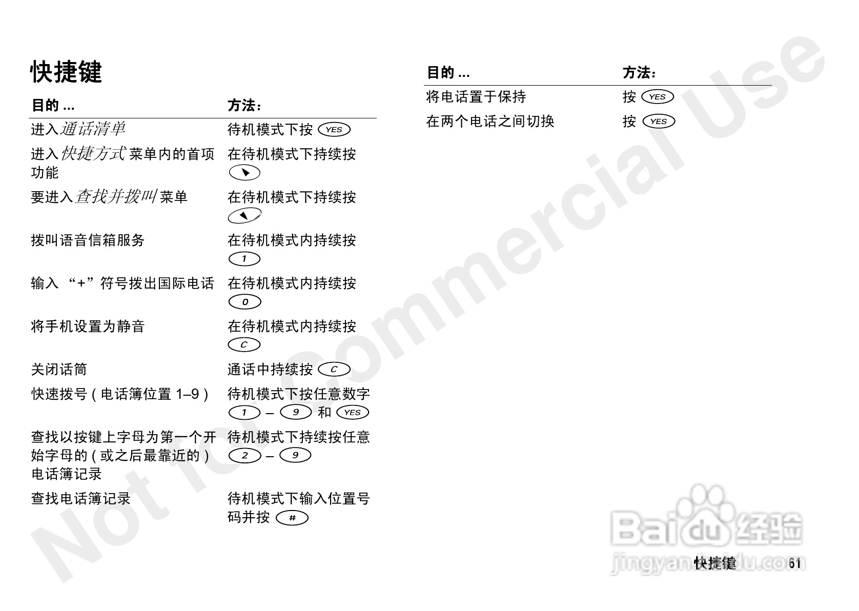 爱立信A3618sc手机使用说明书:[7]