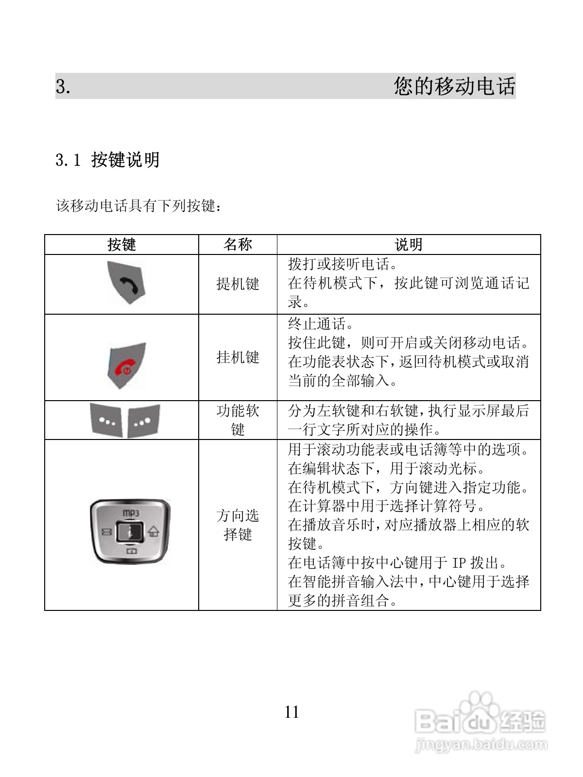 创维S5288手机使用说明书:[2]
