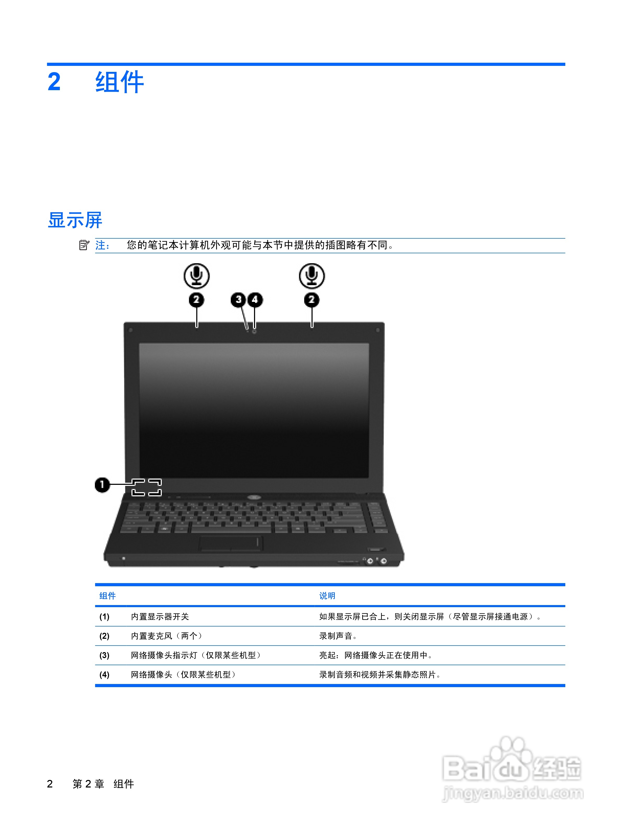 惠普(康柏) HP ProBook 4311s笔记本电脑说明书:[1]