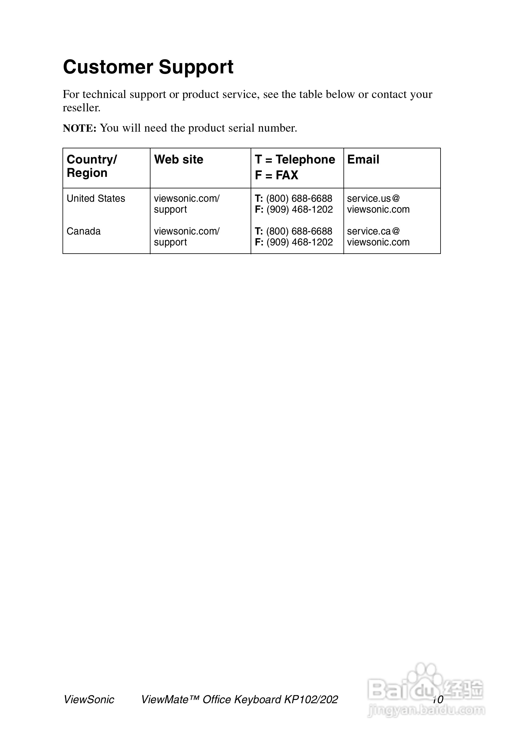 优派KP102202键盘英文版说明书