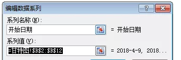 如何使用excel制作简单实用的甘特图模板