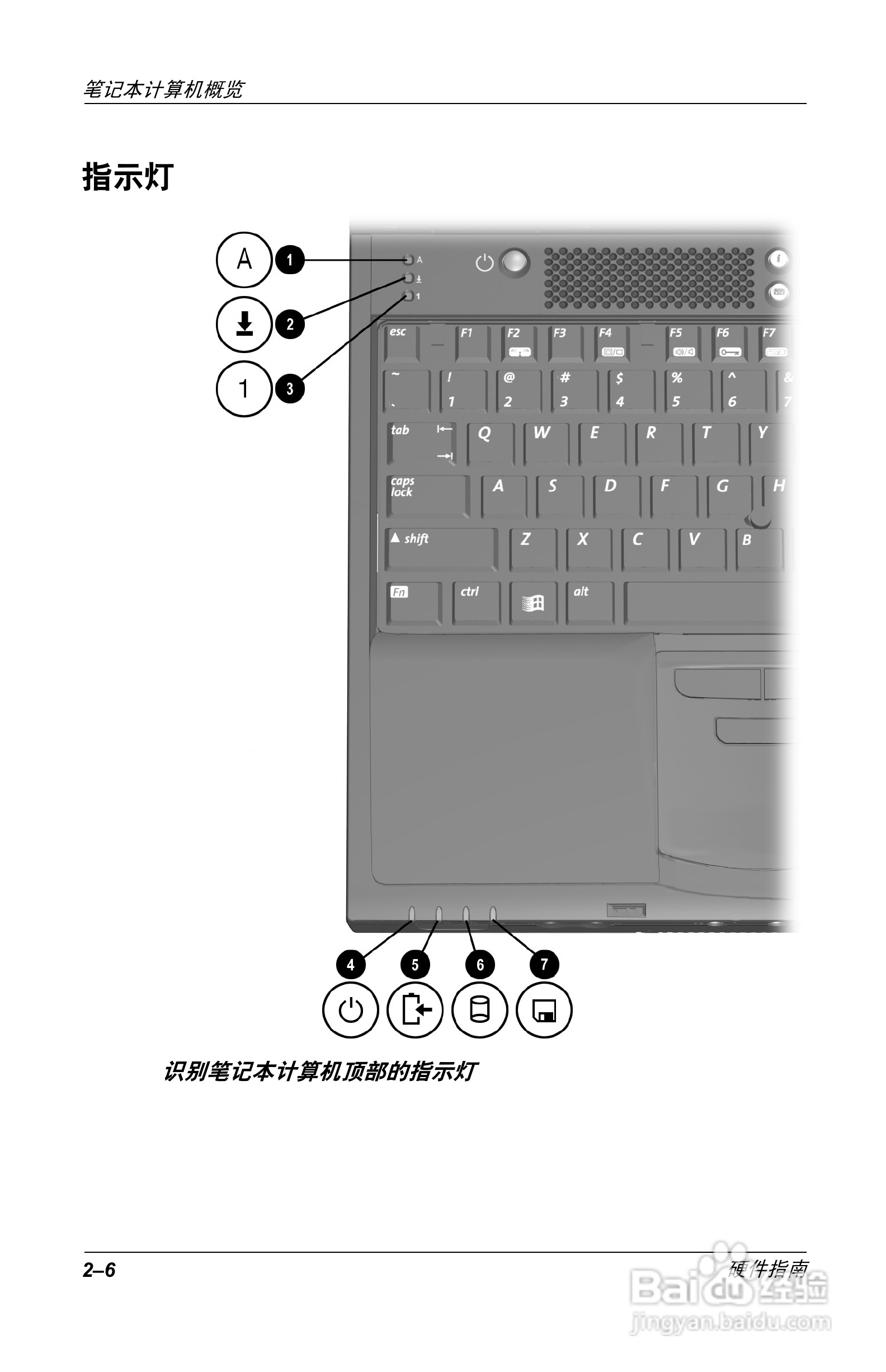 惠普Compaq Evo N610C笔记本电脑使用说明书:[2]