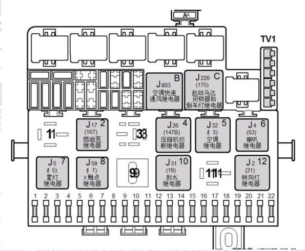 新款桑塔纳汽车保险丝盒的图解
