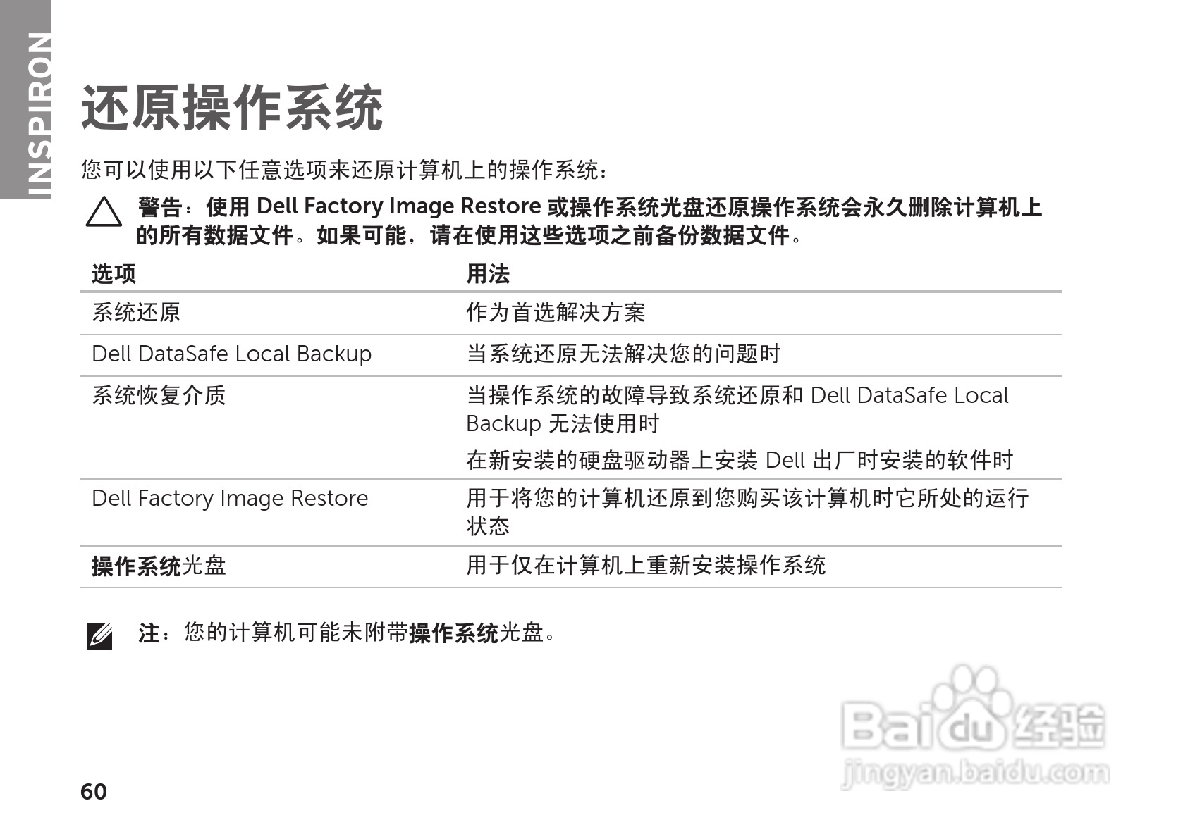 DELL Inspiron M4110笔记本电脑说明书:[7]