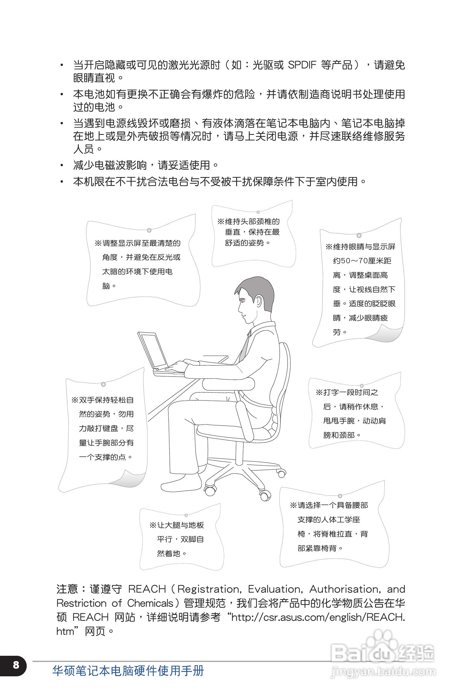 华硕PRO4LS笔记本电脑使用说明书:[1]