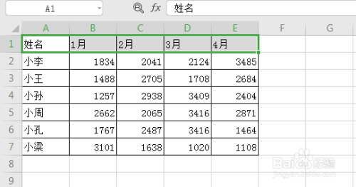 Excel怎么给单元格设置背景色 百度经验