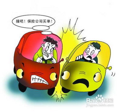 汽车保险的种类与购买