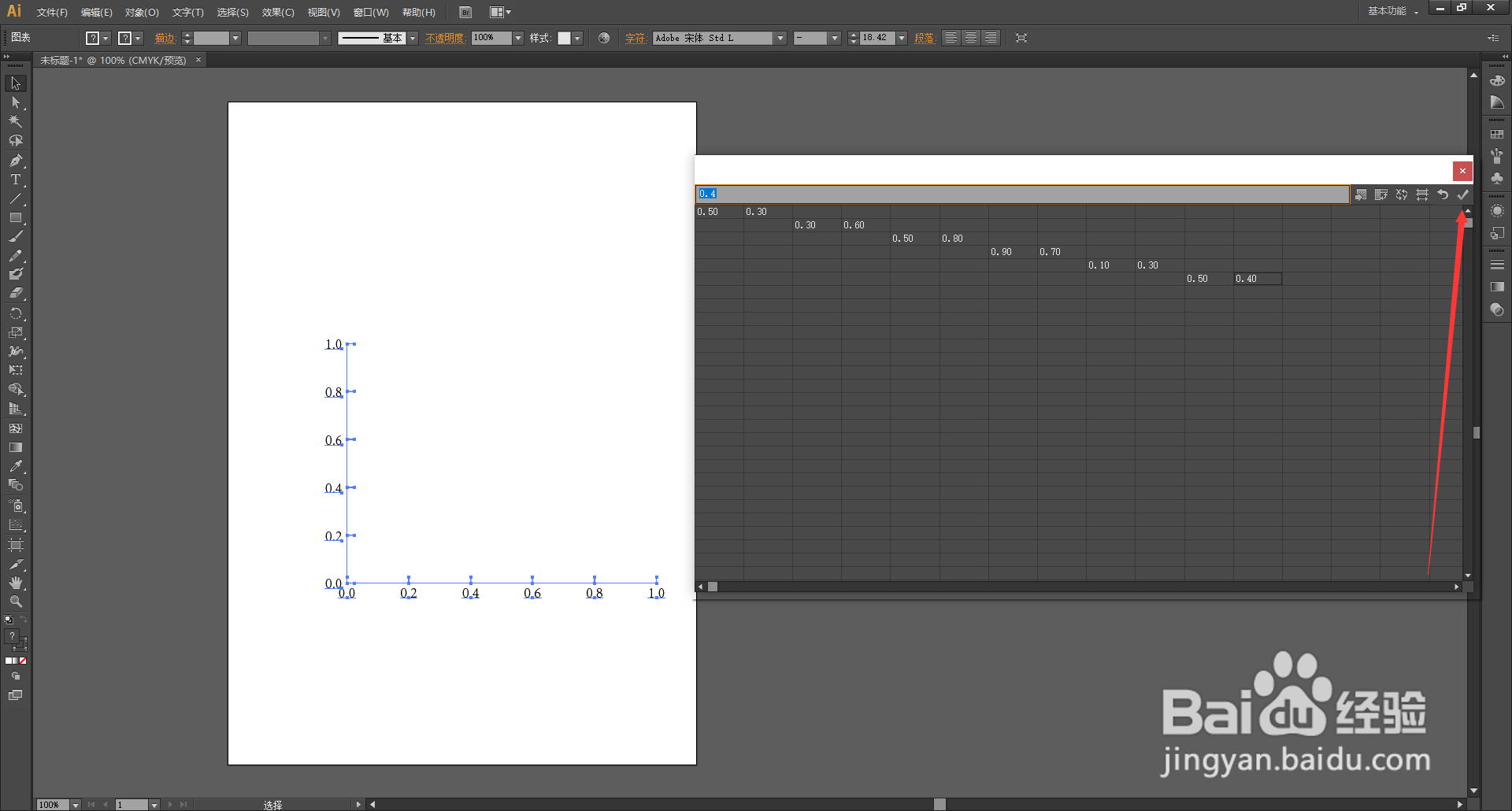 AI(Adobe Illustrator)怎么制作散点图