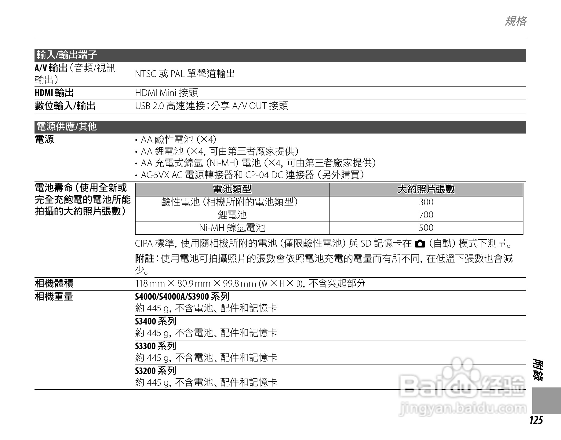 富士S4050简体中文说明书:[14]