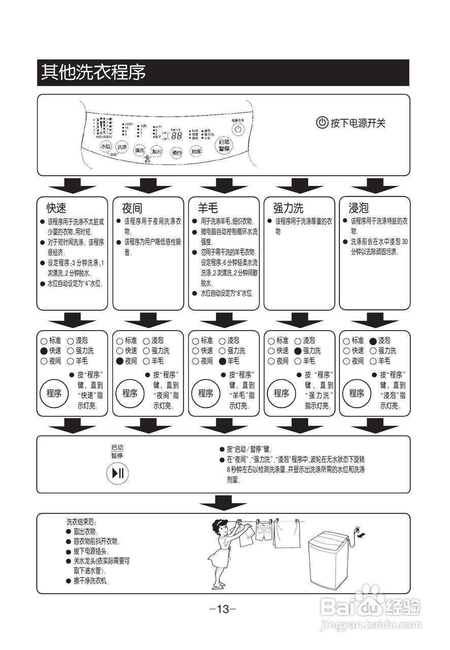 LG XQB65-S2TT洗衣机使用说明书