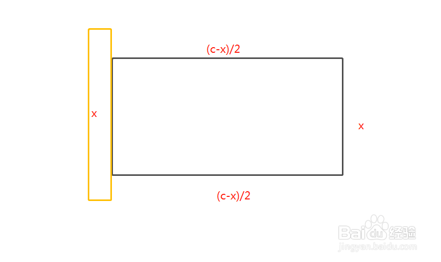 靠墙围长方形怎样面积最大