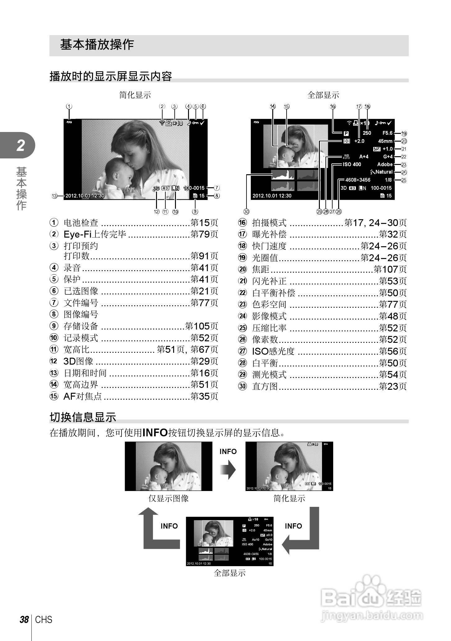 奥林巴斯E-PL5数码相机使用说明书:[4]