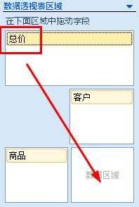 wps如何做数据透视图