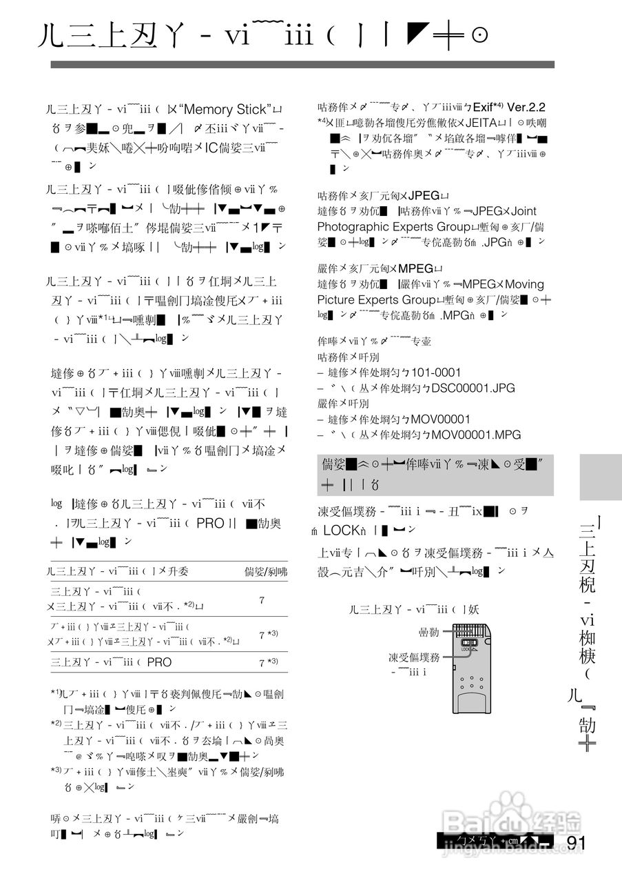 SONY DCR-PC105K数码相机说明书:[10]