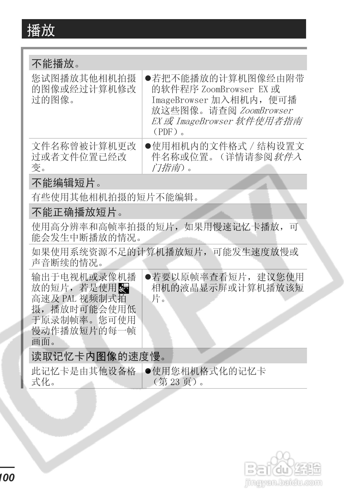 佳能IXUS55数码照相机使用说明书:[11]