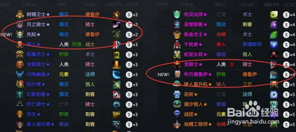 dota2自走棋新手攻略