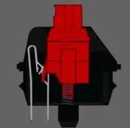 键盘轴体如何选择