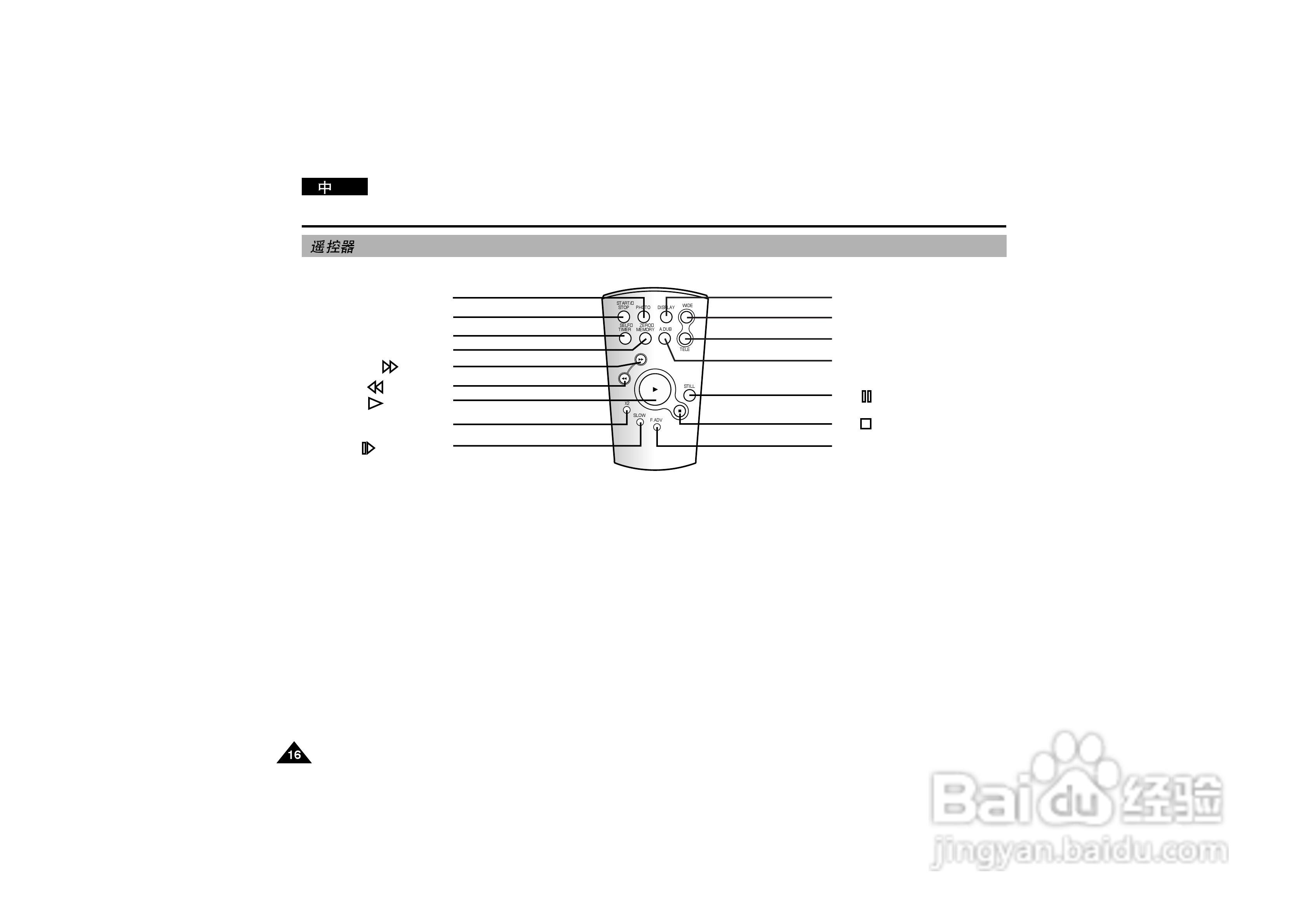 三星VP-D190MS数字摄录一体机用户说明书:[2]