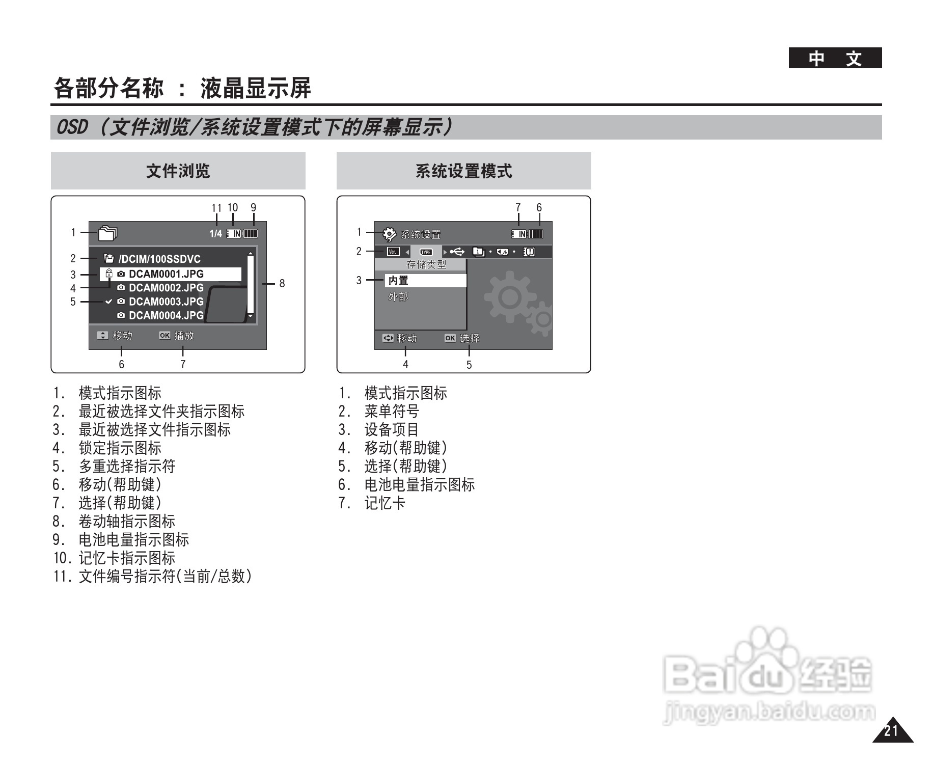 三星VP-X210L摄录一体机使用说明书:[3]