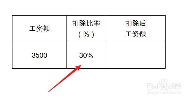 工资3500扣百分之30是怎么算
