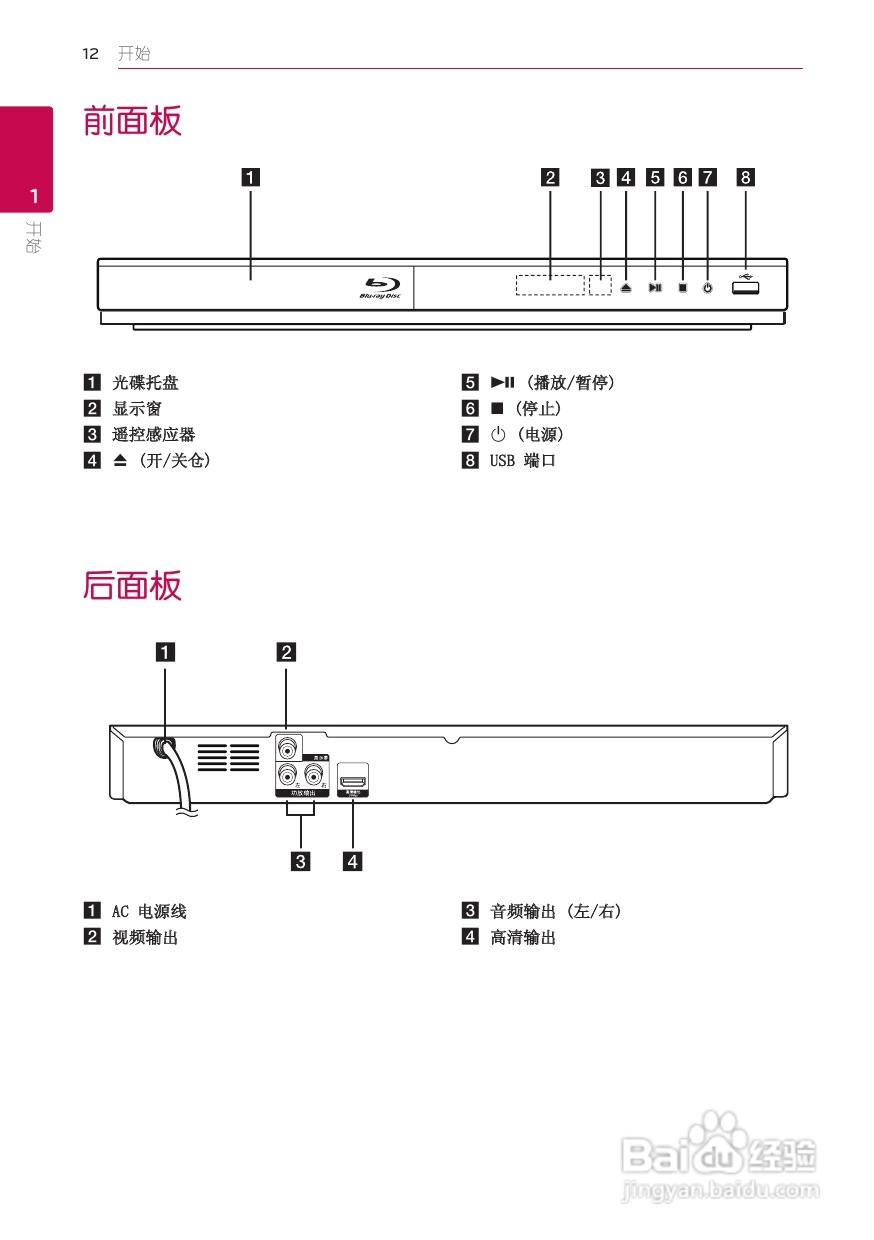 LG BD620蓝光播放器使用说明书:[1]