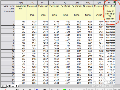 如何使用Origin里的平滑(smooth)功能?