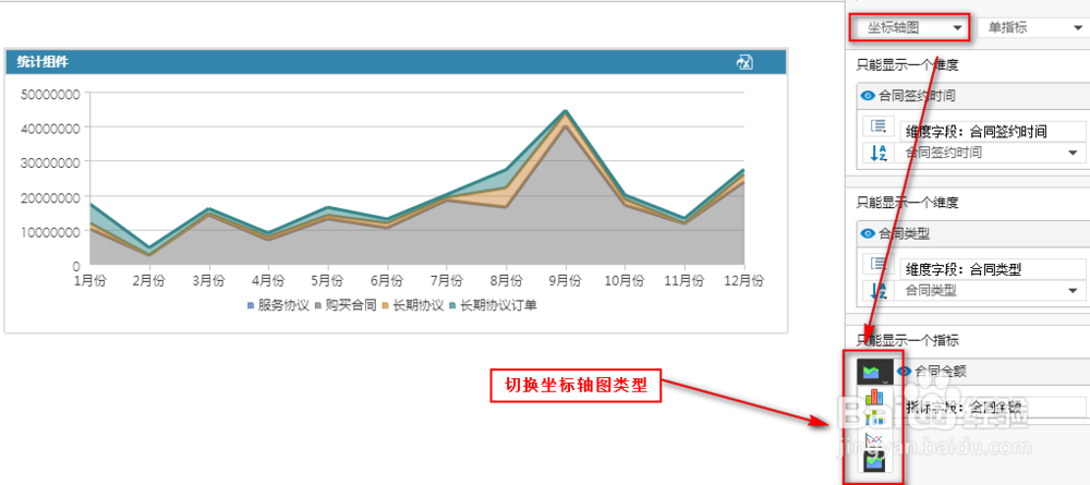 商业智能FineBI使用教程：[37]查看指标