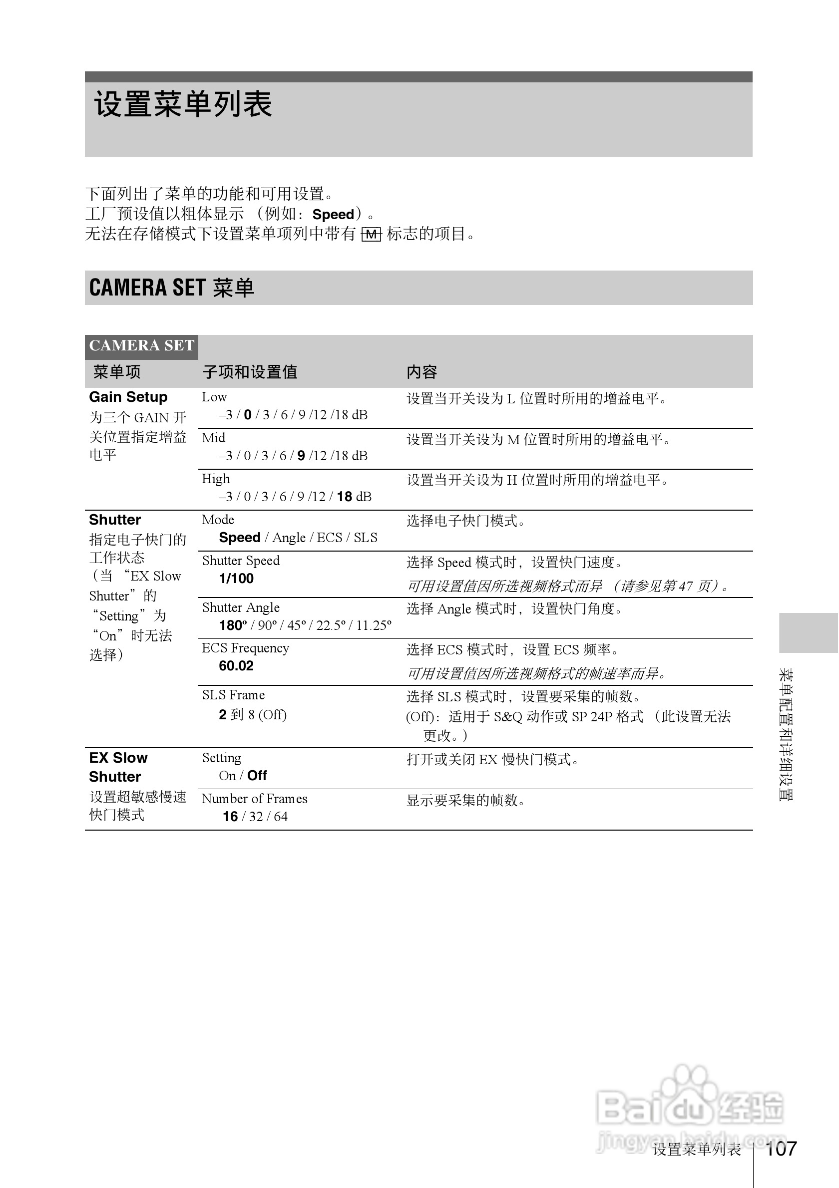 SONY PMW-EX1R摄像机使用说明书:[11]