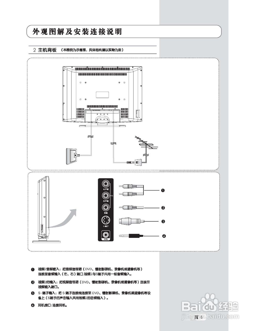 乐华lcd37m15液晶彩电使用说明书