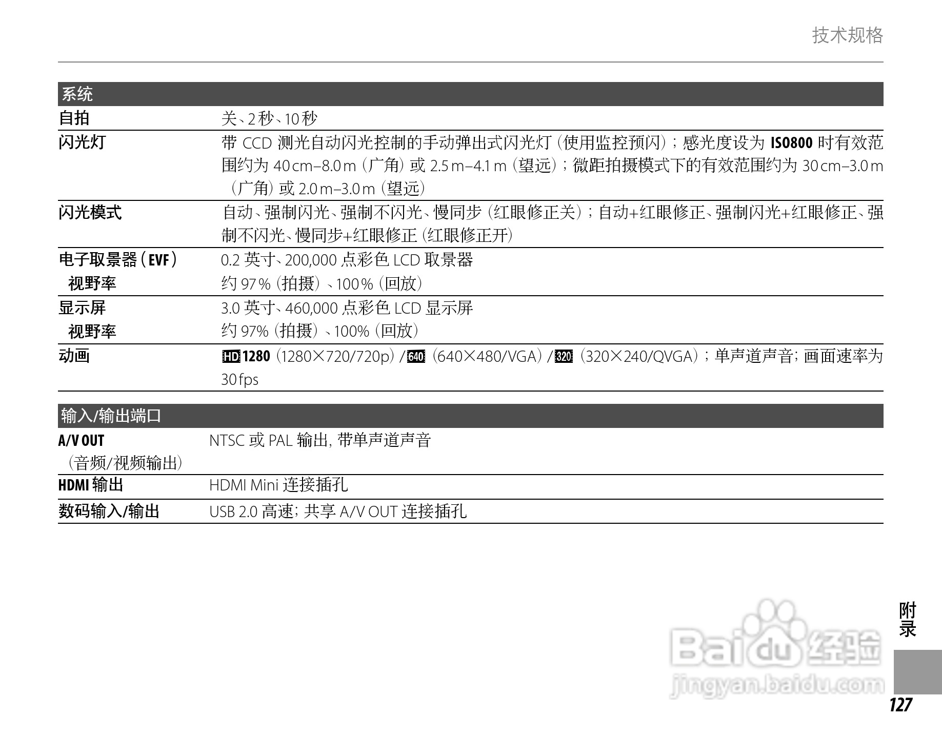 富士FinePix SL260数码相机使用说明书:[15]