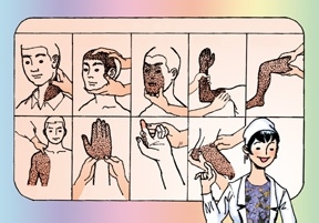 交通事故处置与伤员自救、急救