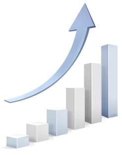 国际品牌网总结网络推广四大技巧