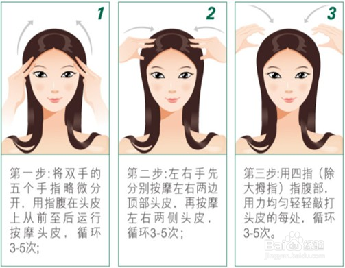 四招护理小妙招,教你远离敏感头皮烦恼
