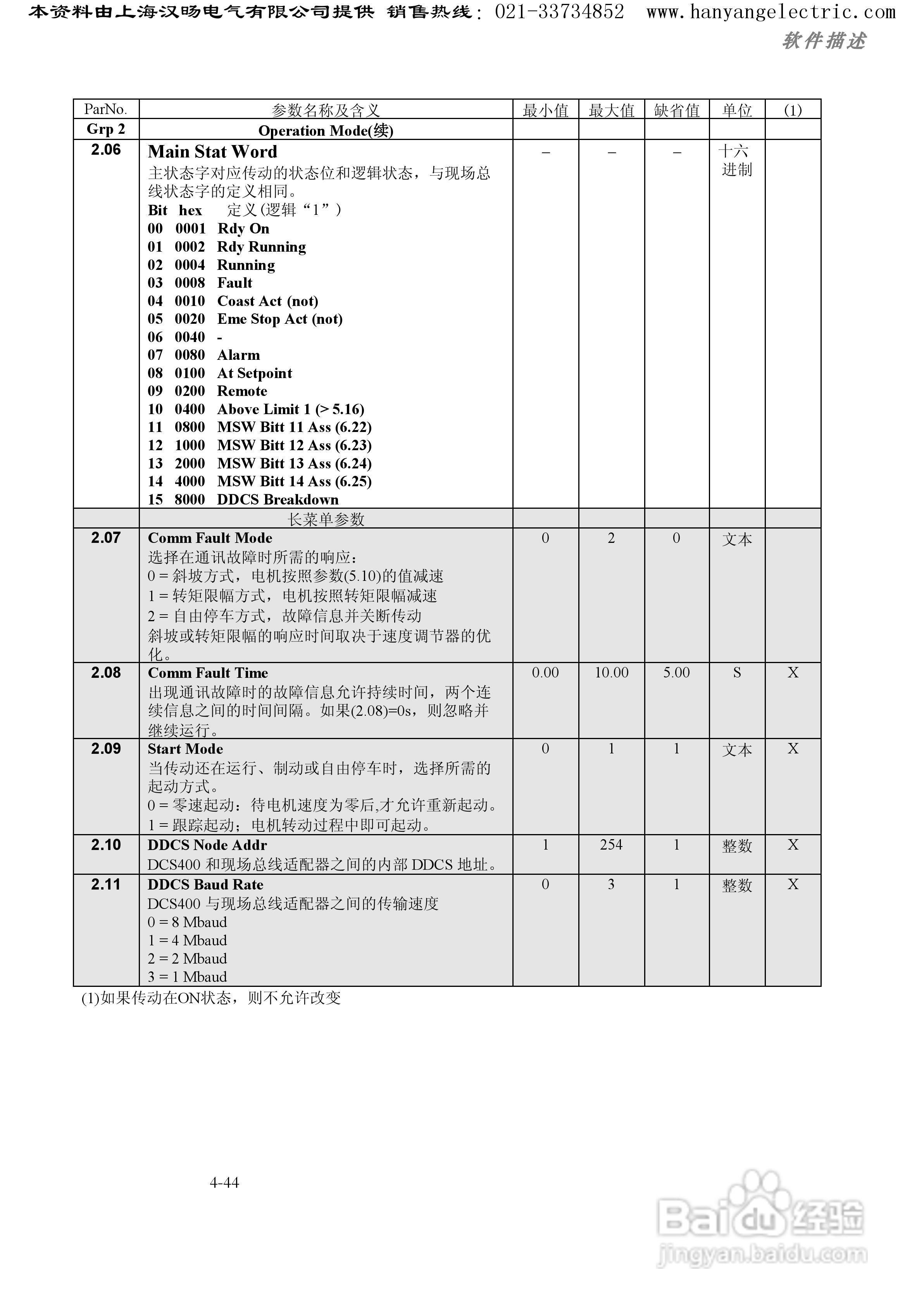 ABB DCS400直流调速器中文使用手册:[7]